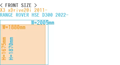 #X3 xDrive20i 2011- + RANGE ROVER HSE D300 2022-